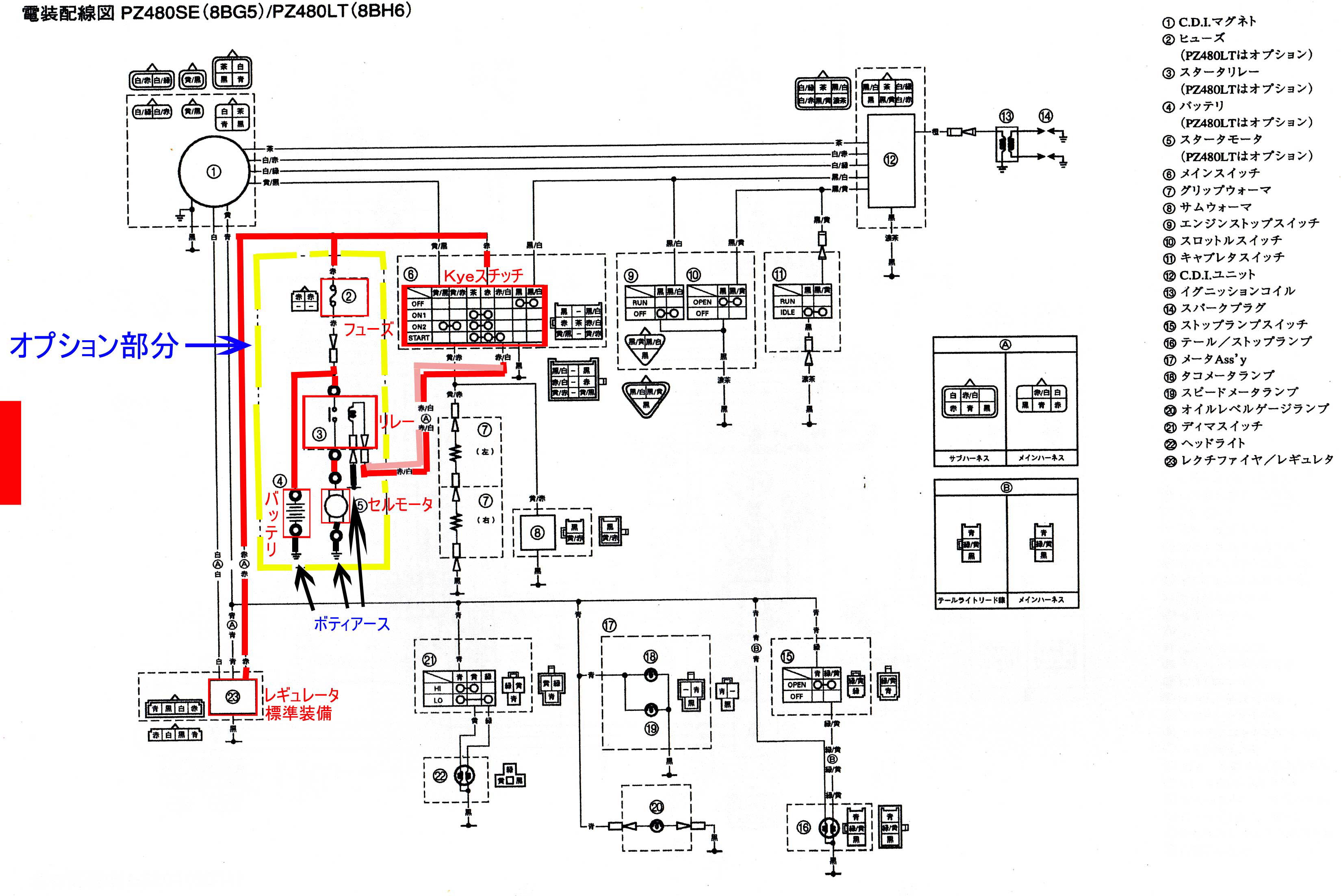 ヤマハスノーモービルＰＺ480cc電装配線図